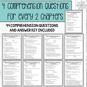 Charlotte's Web Comprehension Questions Printable & Digital | TpT