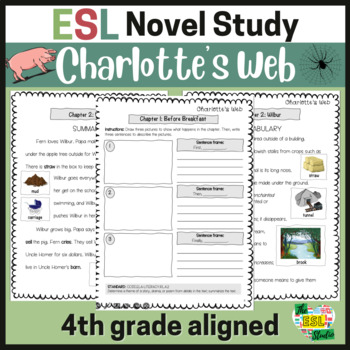 Preview of Charlotte's Web ESL Novel Study | Simplified Text, Vocabulary, & Activities