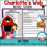 Charlotte's Web Novel Study | Charlotte's Web Comprehensio