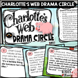 Charlotte's Web Novel Study Drama Circle Culminating Activity