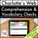 Charlotte's Web Novel Study | Google Forms Edition