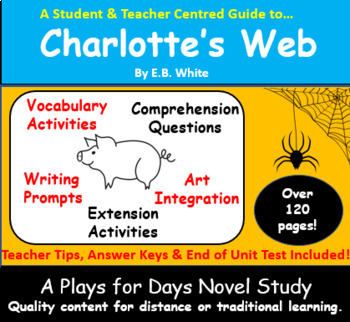 Preview of Charlotte's Web Novel Study Guide