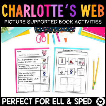 Preview of Charlotte's Web Novel Study Special Education ELL AAC Supported Book Activities