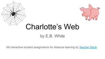 Preview of Charlotte's Web Novel Study Unit Distance Learning
