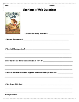 essay questions for charlotte's web