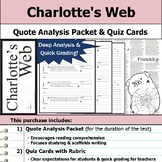 Charlotte's Web - Quote Analysis & Reading Quizzes