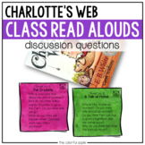 Charlotte's Web Discussion Questions