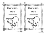 Charlotte's Web Read - a- Long Unit