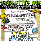Charlotte's Web | Story Elements & Summary Lesson, Bulleti