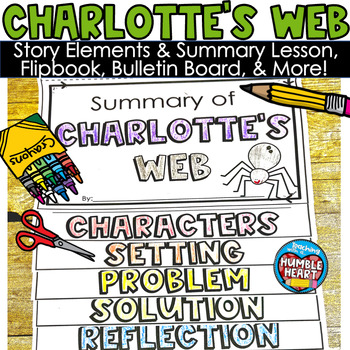 Preview of Charlotte's Web Story Elements & Summary Lesson with Instant Bulletin Board