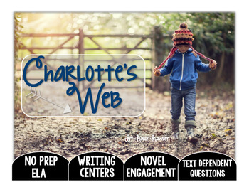 Preview of Charlotte's Web: Text Dependent Questions