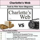 Charlotte's Web - Text to Film Venn Diagram and Film Essay
