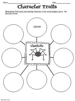 Charlotte's Web Book Study & Activities Packet by A Series of 3rd Grade