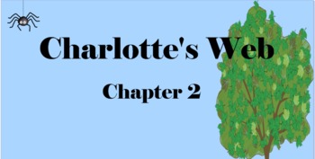 Preview of Charlotte's Web Chapter 2 Mimio & More