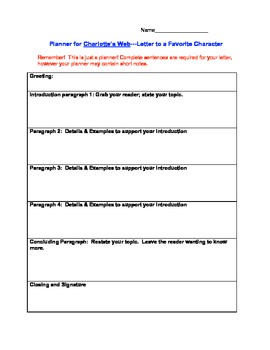 Preview of Charlotte's Web--Character Analysis & Reading Response Culminating Activity