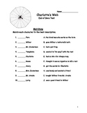 Charlotte's Web End of Book Test