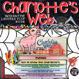 Charlotte's Web Novel Study Literature Guide Flip Book