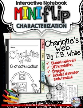 Preview of Charlotte's Web: Interactive Notebook Characterization Mini Flip