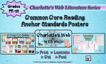 Preview of Charlotte's Web Themed Common Core Reading Anchor Standards Posters