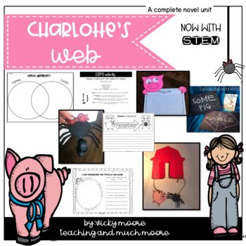 interactive character web storywriting