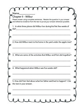 Charlotte's Web Unit or Novel Study: Chapter Questions, Quiz, Activities