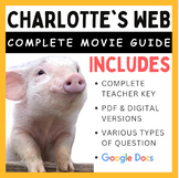 Charlotte's Web (2006): Complete Movie Guide