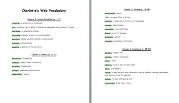 Preview of Charlotte's Web Vocabulary words
