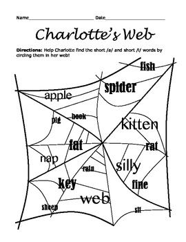 Charlotte's Web Worksheet: Short /a/ and Short /i/ by One ...