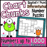 Number Chart Puzzles to 1,000 Print & Digital Math Activit