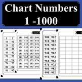 Chart Numbers 1 -1000