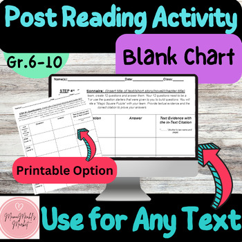 Preview of Blank Chart: Post-Reading Activity for ANY Text