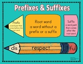 Chart for Prefixes & Suffixes