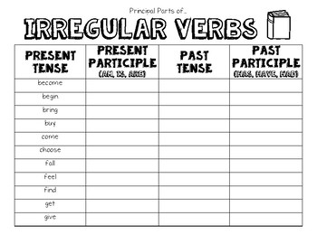 Irregular Verbs Chart Worksheet