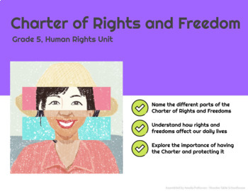 Preview of Charter of Rights and Freedoms HyperDoc - Grade 5 BC Social Studies