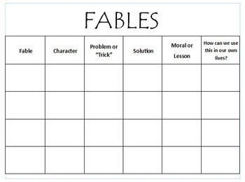Preview of Charting Fables