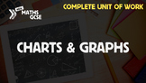 Charts & Graphs - Complete Unit of Work