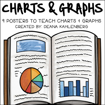 Free Charts And Graphs