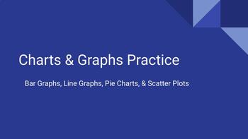 Preview of Charts & Graphs Slides & Digital Notebook