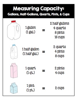 How Many Cups In A Quart, Pint or Gallon? (FREE Printable Chart!)