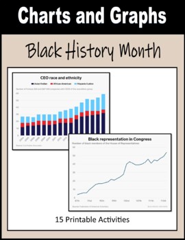 Preview of Charts and Graphs - Black History Month