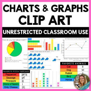 Preview of Charts and Graphs Clip Art, Math Clipart