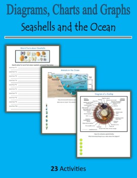 Preview of Charts and Graphs & Diagrams - Seashells and the Ocean