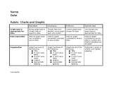 Charts and Graphs Rubric
