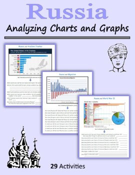 Preview of Charts and Graphs - Russia