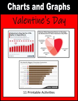 Preview of Charts and Graphs - Valentine’s Day