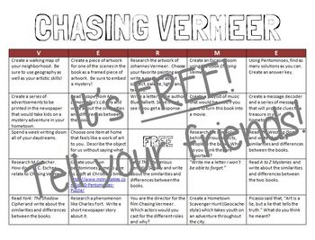 Preview of Chasing Vermeer Choice Board