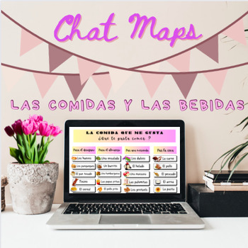 Preview of Chat Mat Bundle- Comidas/bebidas que me gustan- Foods That I Like (Spanish)