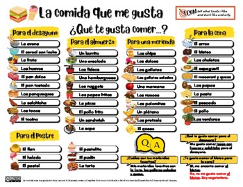 Preview of Chat Mat - Foods That I Like (Spanish)