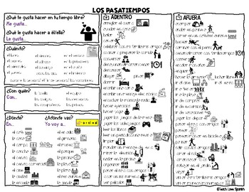 Preview of Chat Mat: Los pasatiempos (Pastimes & Hobbies)