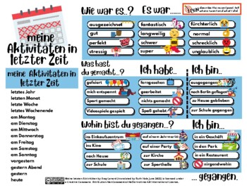 Preview of Chat Mat - My Recent Activities (German)